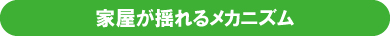 家屋が揺れるメカニズム 家屋が揺れるメカニズム
