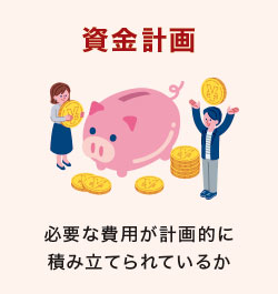 資金計画