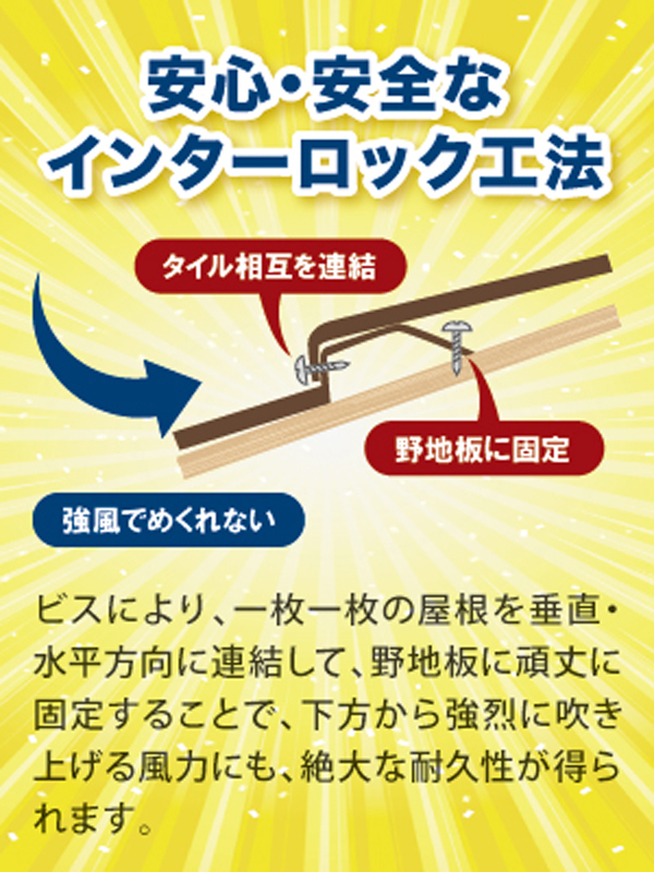 インターロック工法 インターロック工法