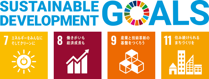 SDGs