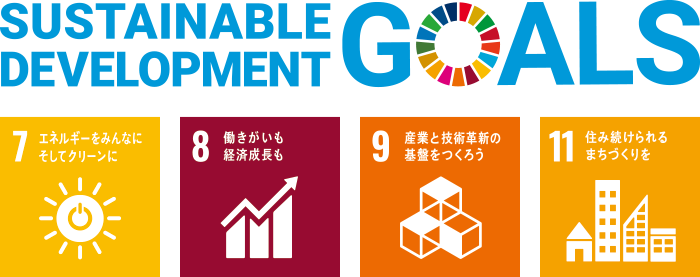 SDGs