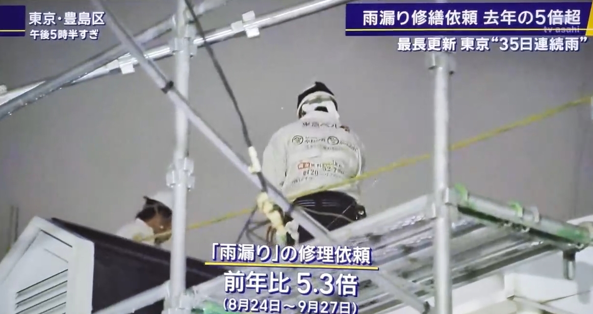 報道ステーション