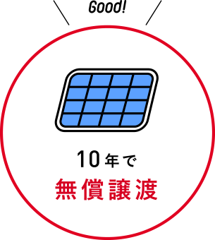 10NŖn