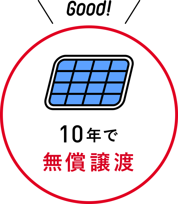 10NŖn