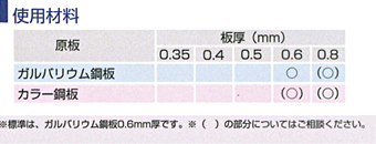 使用材料 使用材料