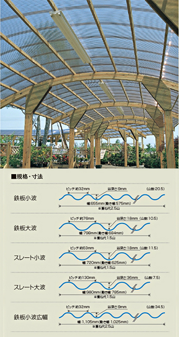 規格・寸法 規格・寸法