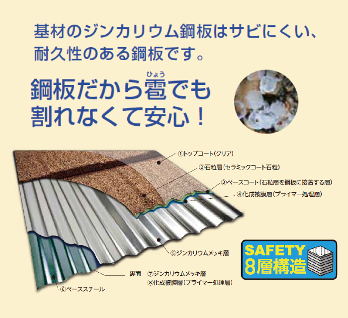 構造 構造