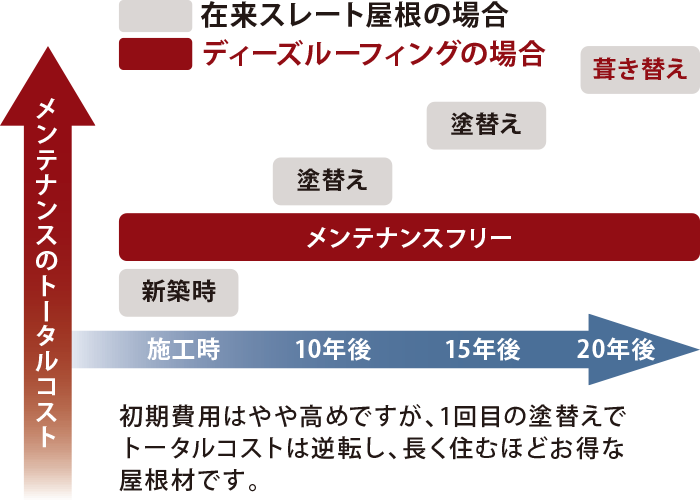 g[^RXg\