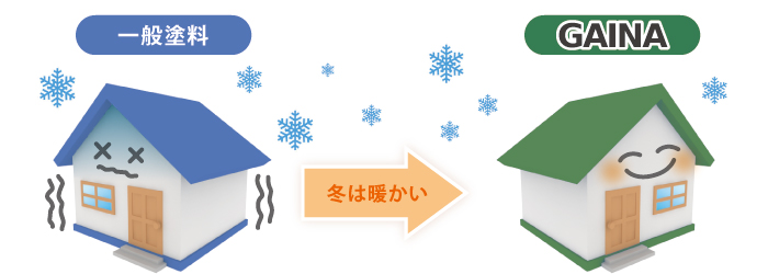 �~�͒g����