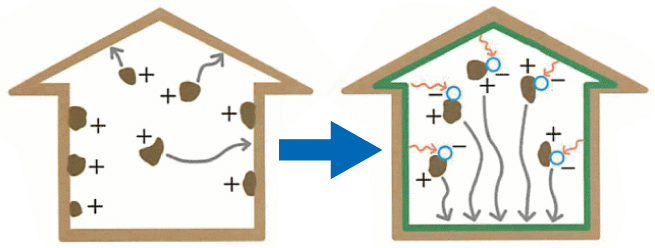 �L���≘�������̕��V�E�t����}����