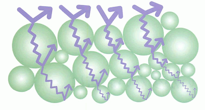 �K�C�i�̓���Z���~�b�N�ŉ��𔽎ˁE���U